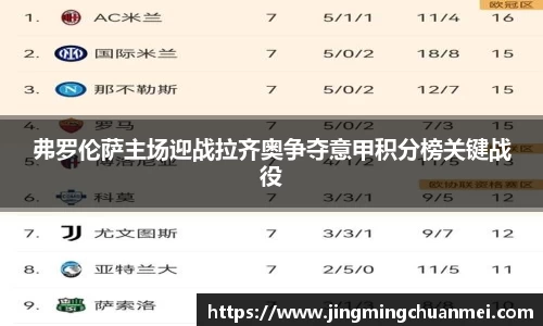 弗罗伦萨主场迎战拉齐奥争夺意甲积分榜关键战役